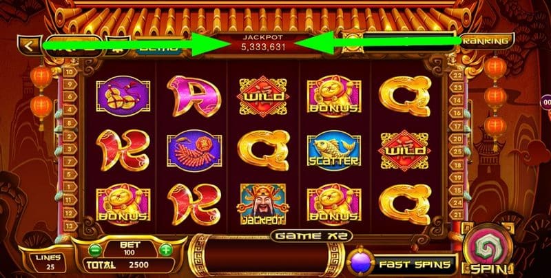 Biểu tượng Jackpot và cách chinh phục hũ Thần Tài